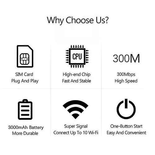 مودم جیبی سیمکارتی مانیتوردار 4G مدل MF680-E