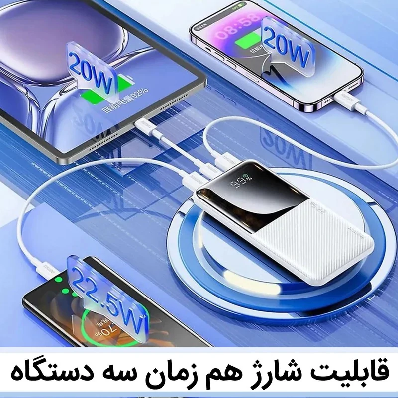 پاوربانک برند ریمکس مدل RPP-623 ظرفیت 20000 میلی آمپر