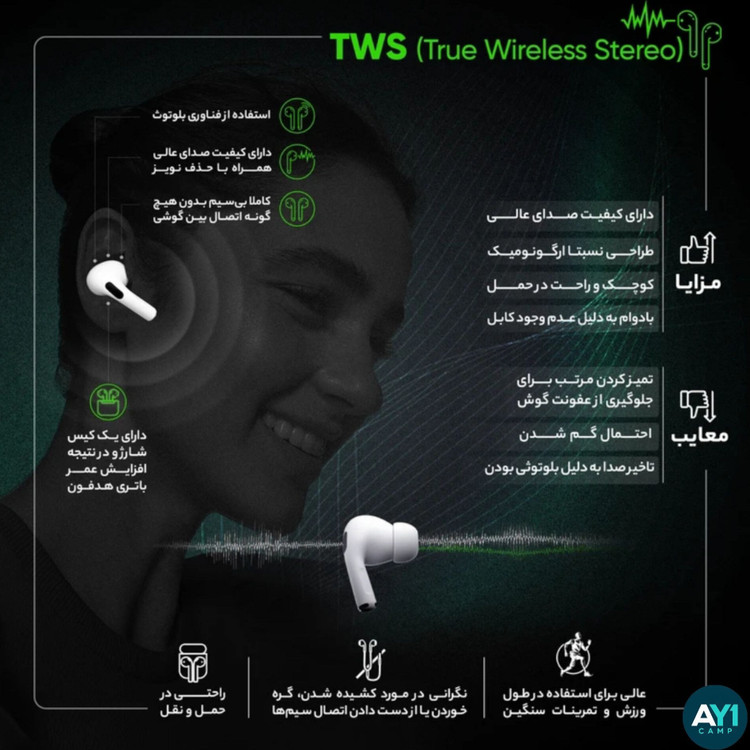 ایرپاد بی سیم مدل i200 کیفیت پایین