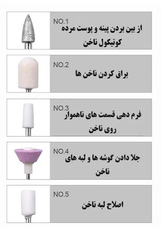 سوهان ناخن برقی حرفه ای فلیپس اورجینال PHILIPS PROFESSIONAL 2026